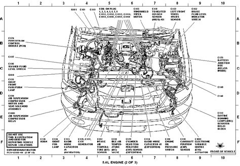 2004 lincoln navigator compression test|Lincoln Navigator .